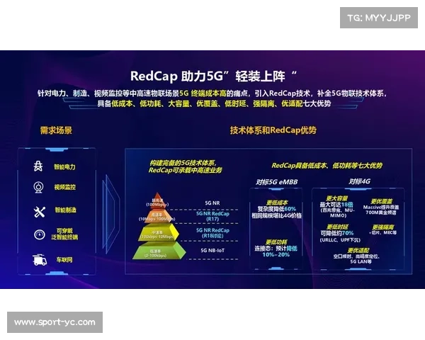 5G与北斗定位技术深度融合，助力大型赛事实现厘米级人员调度